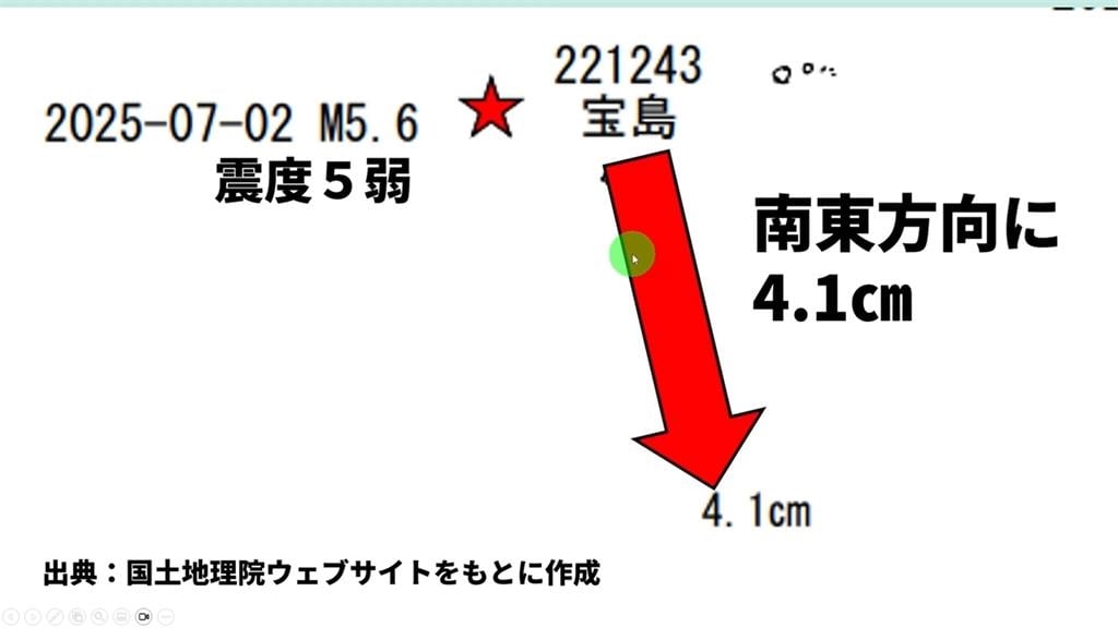 日本鹿兒島3週狂震數千次!郭鎧紋見「1怪象」示警:一連串火山恐爆發