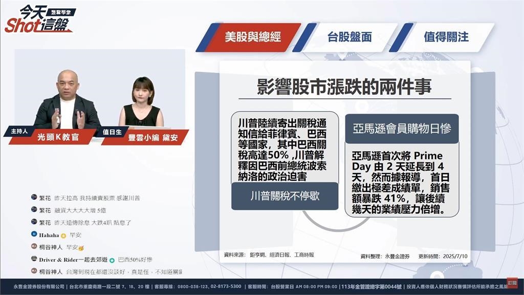 今天 Shot 這盤／金居漲停才剛開始？南電填息完，PCB還能追嗎？