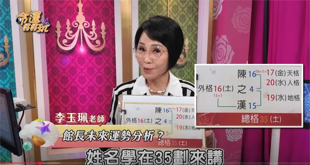 館長「改愛中國」命理師示警：恐被當槍使！西進求金「殘酷運勢」全掀出