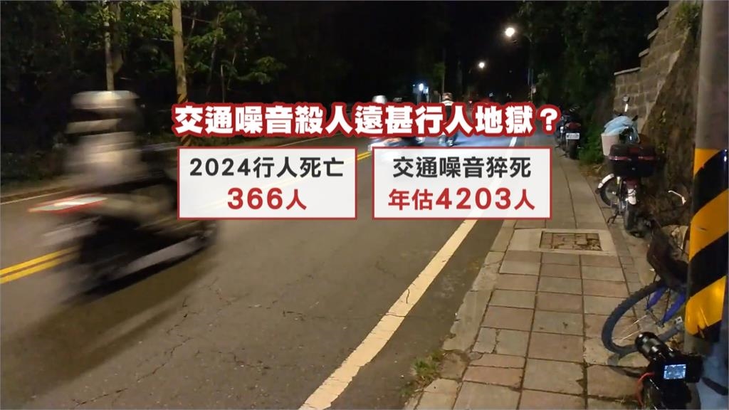 台灣交通噪音殺人? 醫師團體控死亡數遠甚行人地獄