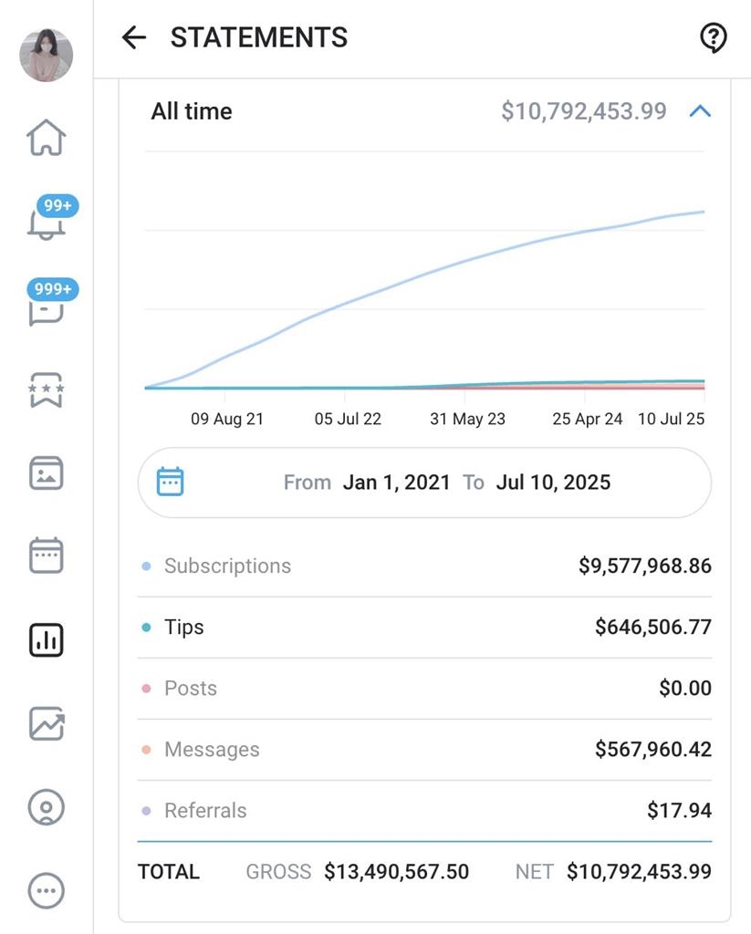 玩偶姐姐「不脫罩」開OF!4年海撈3.15億台幣驚人庫存片量曝光