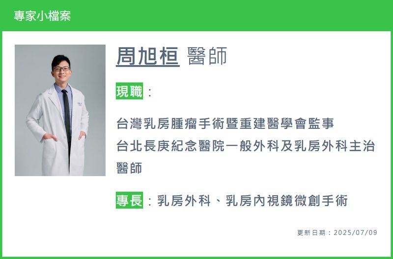 醫揭晚期乳癌「基因檢測」重要性　新機轉標靶助精準治療成患者新曙光