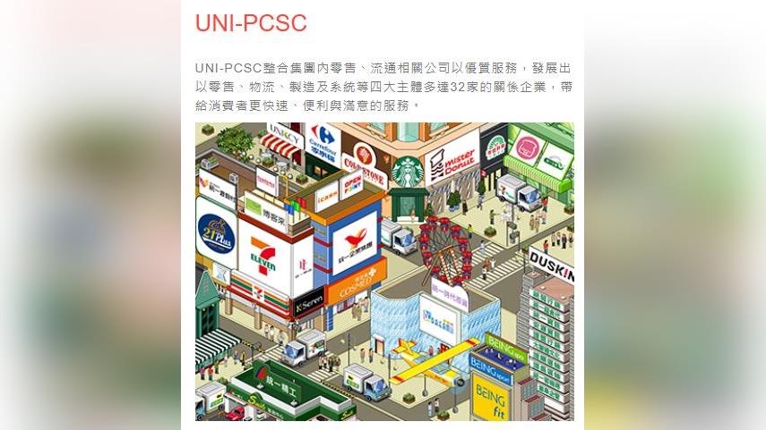 統一集團公布六月營收 統一超6月營收288億 統一集團公布六月營收 統一超6月營收288億