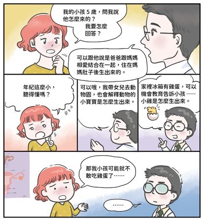 孩子問「我從哪裡來」不再用玩笑話帶過 父母可以這樣說