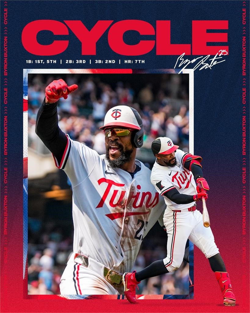 MLB(影)／「黑鱒魚」搖頭娃娃日打擊大爆發！巴克斯頓生涯首度完全打擊