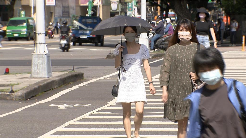 好天氣回來了！太平洋高壓增強　今全台高溫上看36度