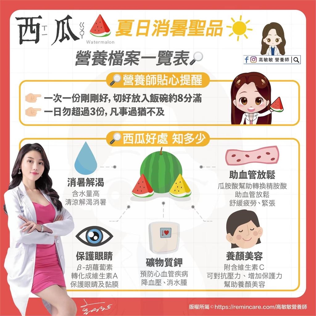 剖開「惡魔果實」驚見詭異「1怪狀」 專業網友急喊:這西瓜不能要了!