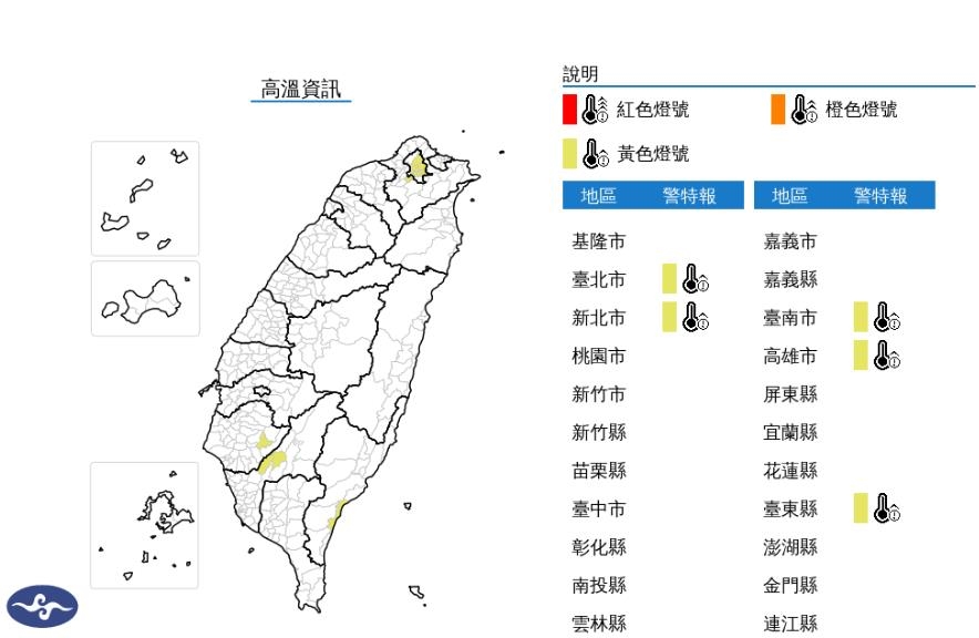 快新聞/好熱!5縣市亮高溫燈號 氣象署籲:慎防熱傷害