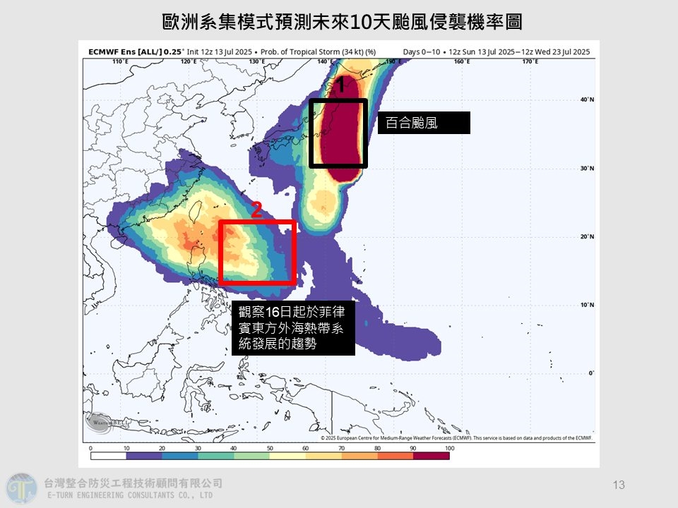 恐有「新颱風」接力生成?降雨趨勢一次掌握「這天起」雨勢炸全台