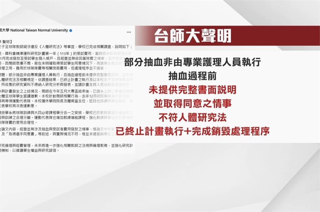 逼台師大女足「抽血換學分」　教練違法解職停聘2年