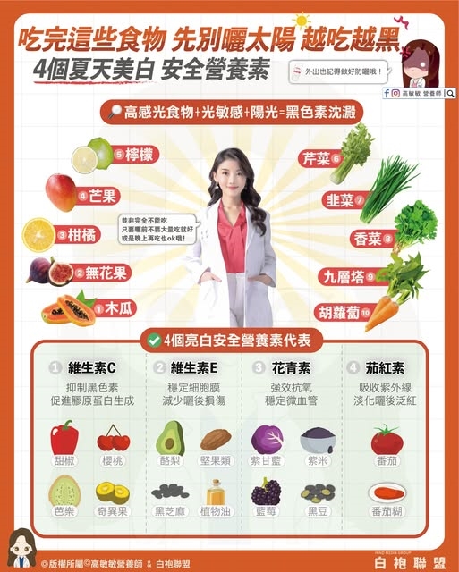 出門撐傘擦防曬狂喝檸檬水竟曬黑？營養師曝「10地雷蔬果」網驚：天天喝！