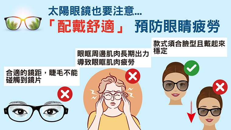 太陽眼鏡護眼3重點!醫揭灰黑色最佳 辨別優劣這樣做