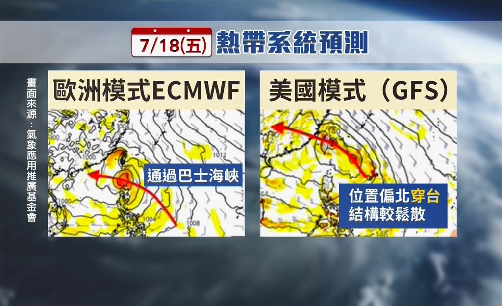熱帶系統快速增強最快「這天」成颱! 專家曝侵台機率
