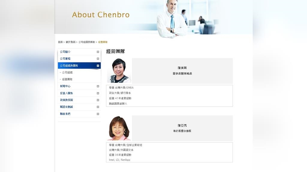 輝達AI列車太旺！伺服器機殼領導廠商兩個月股價翻倍遭列注意股