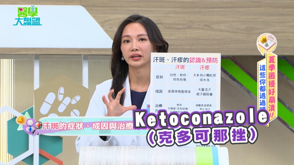 「克多可那挫」竟成「這疾病」救星！？就醫不便就靠抗屑洗髮精