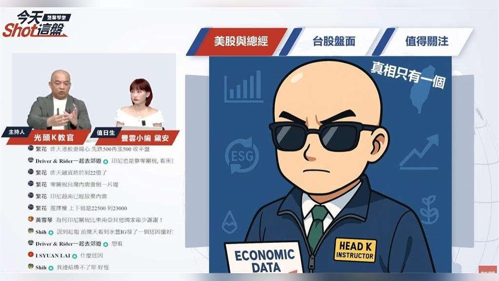 欣興漲停有玄機？川普黃仁勳暗助AI股再衝一波？台股盤解析