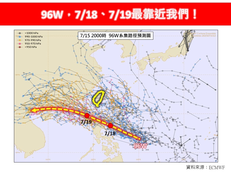  新颱風週四恐生成！專家親揭「最近台灣時間」示警：強度更強、範圍更大