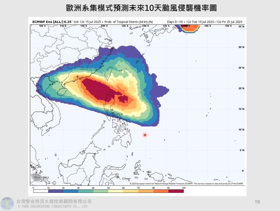 未來10天「雙颱接力生成機率高」!賈新興揭「薇帕」最新路徑全說了
