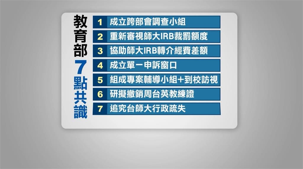 台師大抽血案教育部達7點共識! 傳至少40名學生受害