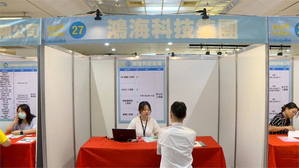 新北就博會三重開跑 53家廠商參展提供逾1900個職缺