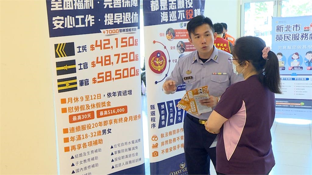 新北就博會三重開跑 53家廠商參展提供逾1900個職缺