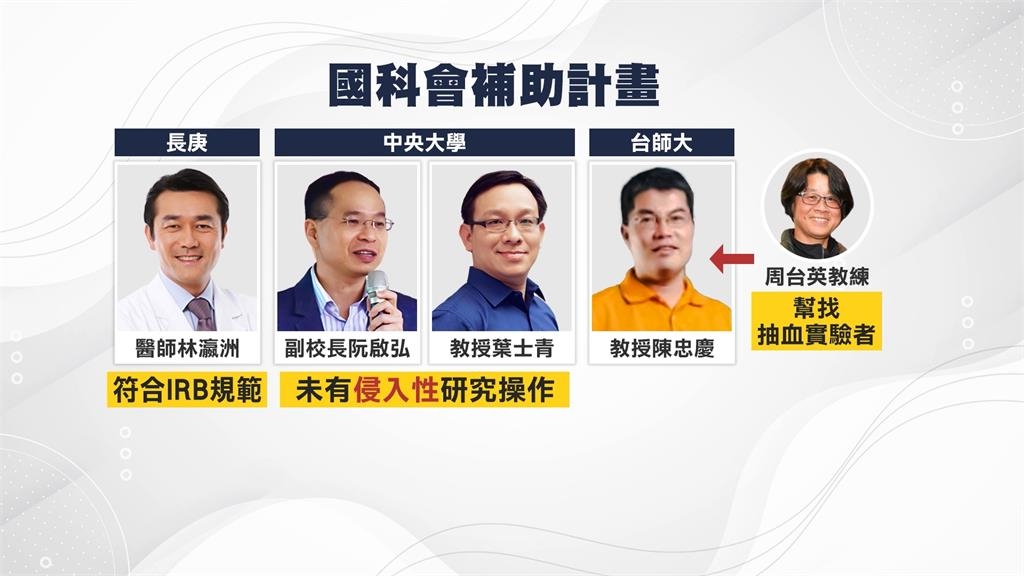 血論文! 國科會轟台師大"避重就輕" 主委:校方好自為之