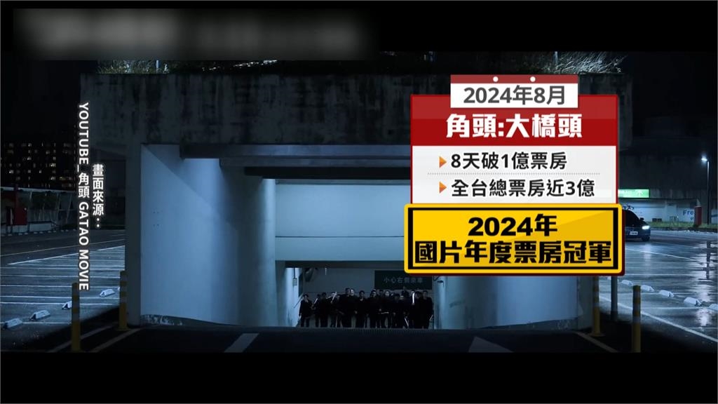 電影「角頭鬥陣欸」預告曝! 王識賢熱血喊:台灣教父都在這