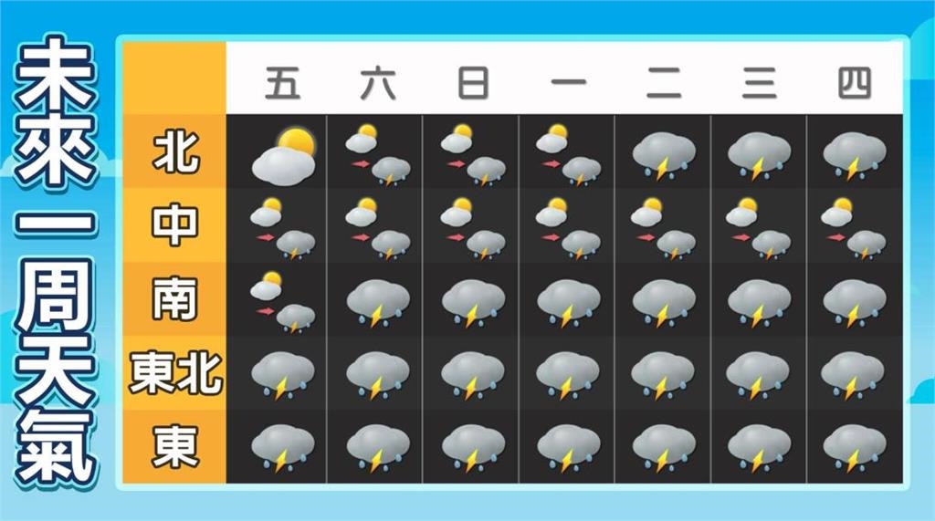 薇帕北偏「紅到發紫」降雨熱區曝!林嘉愷揭「襲台機率」新颱風下週接力