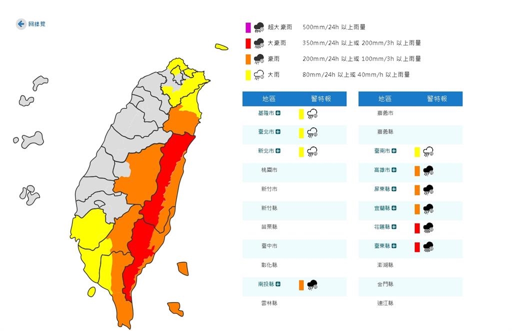 薇帕走向又變「最新路徑曝光」！粉專示警「4地區」：48小時狂風暴雨
