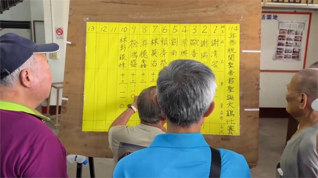 快新聞/雞也過安檢?苗栗「聖帝廟」大雞比賽 出動「金屬探測器」檢驗