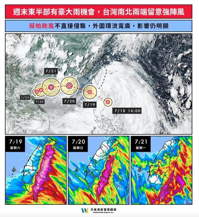 颱風薇帕「暴風圈沒觸陸」別輕忽！吸飽水氣「環流龐大」強降雨紫爆區曝
