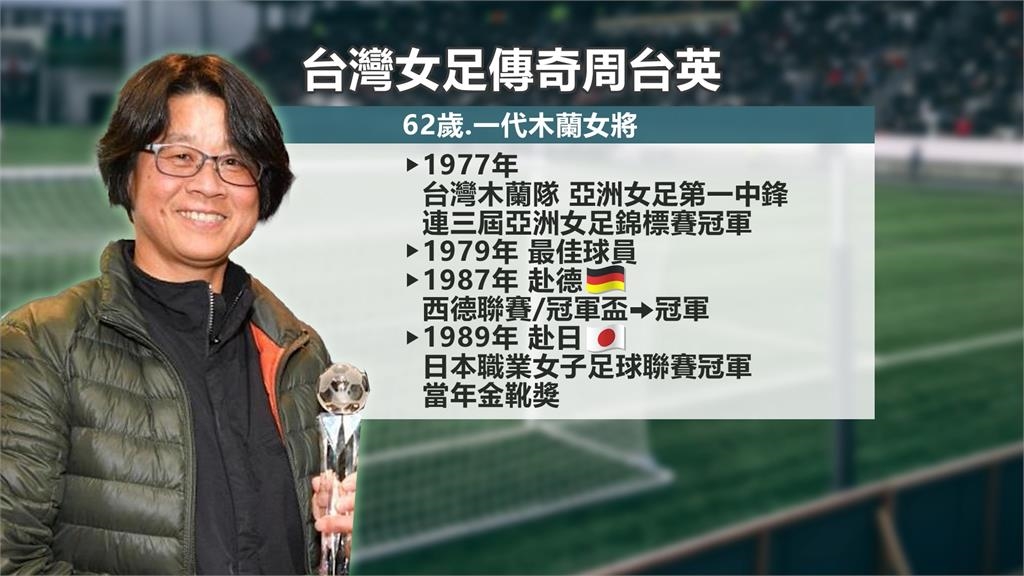 周台英「當年多猛」現在就有多狠?昔「1場獨進5球」今淪壓垮女足稻草
