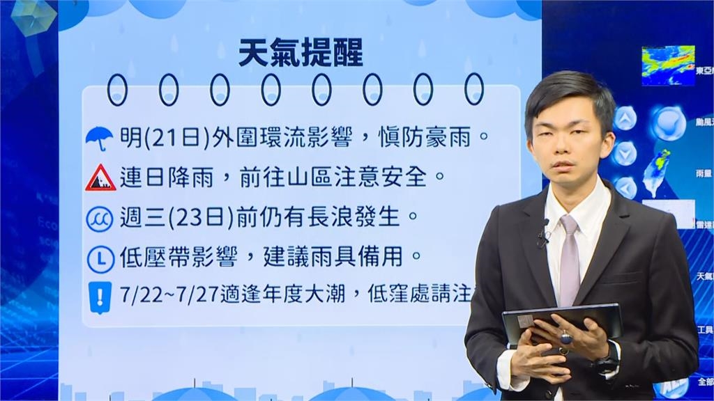 快新聞／薇帕漸遠離！各地仍易下雨　氣象署曝「這2地區」恐有大雨及豪雨