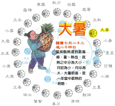 明天大暑別穿「這色」衣服 廖大乙曝4生肖做「這1事」轉好運