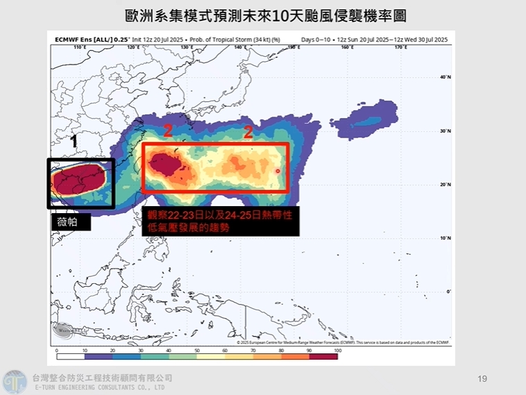 本週恐有「2颱風」接力生成!專家列出「關鍵時間點」曝雨彈連炸1星期