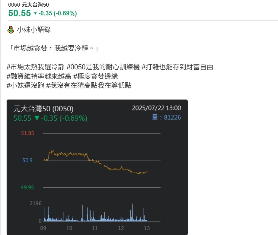 ETF除息散戶買爆 元大0050成交量衝破8.8萬張