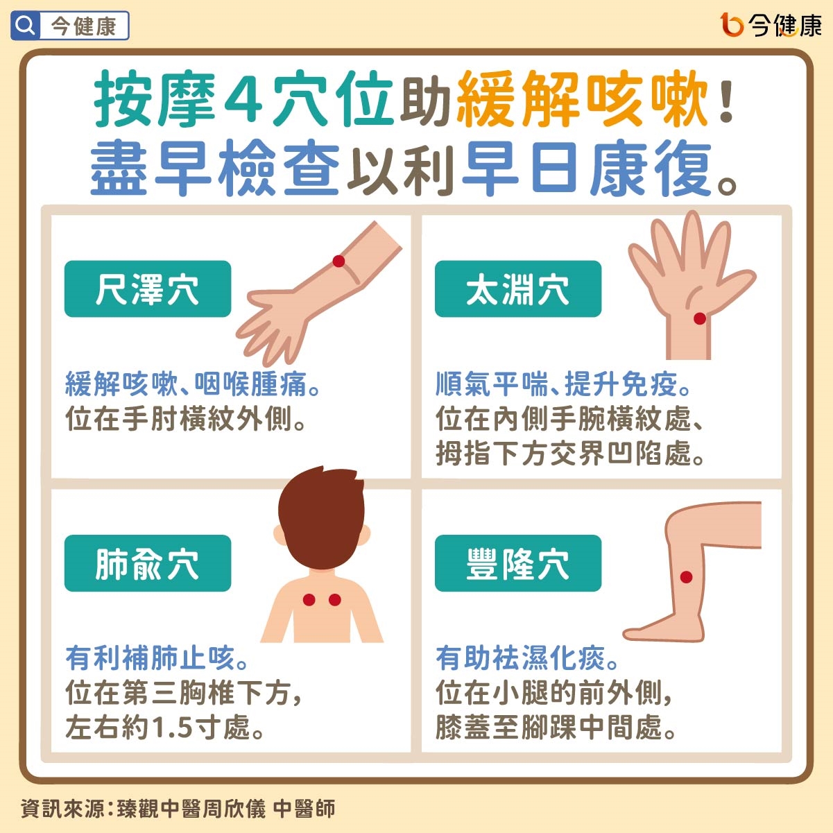 #臻觀中醫 #周欣儀 #咳嗽 #久咳 #感冒 #穴位 #中醫