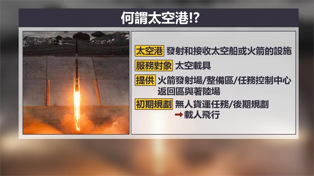 台美「太空港」兩地直飛2.5小時? 國科會樂觀其成「這樣說」