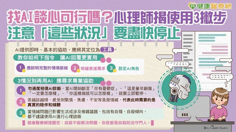 找AI談心可行嗎？心理師揭使用3撇步　注意「這些狀況」要盡快停止