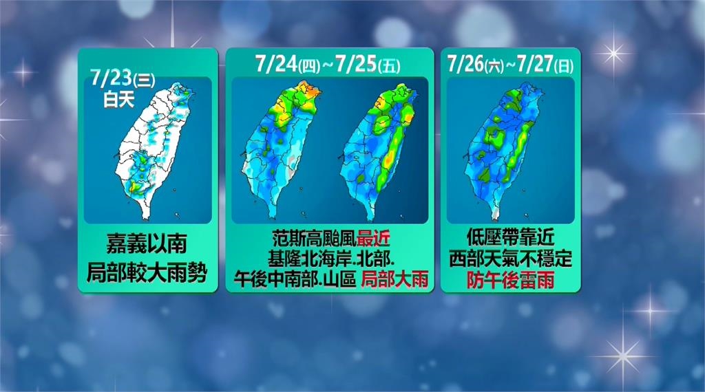 范斯高颱風生成影響7/26罷免投票？氣象署：目前影響小