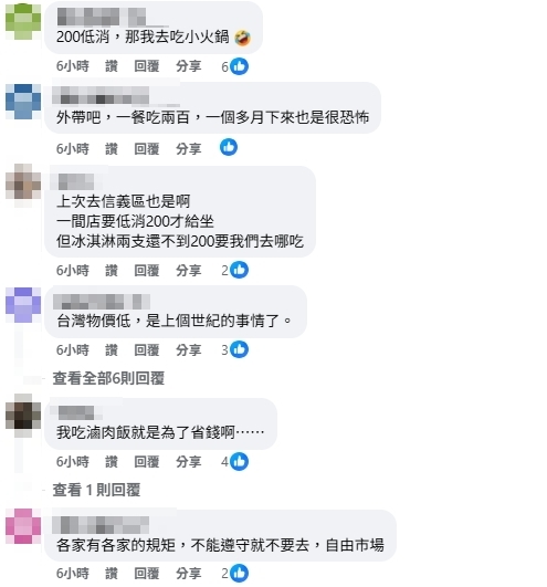 滷肉飯再也不平價!業者扛不住「規定低消200元」親揭原因掀兩派論戰