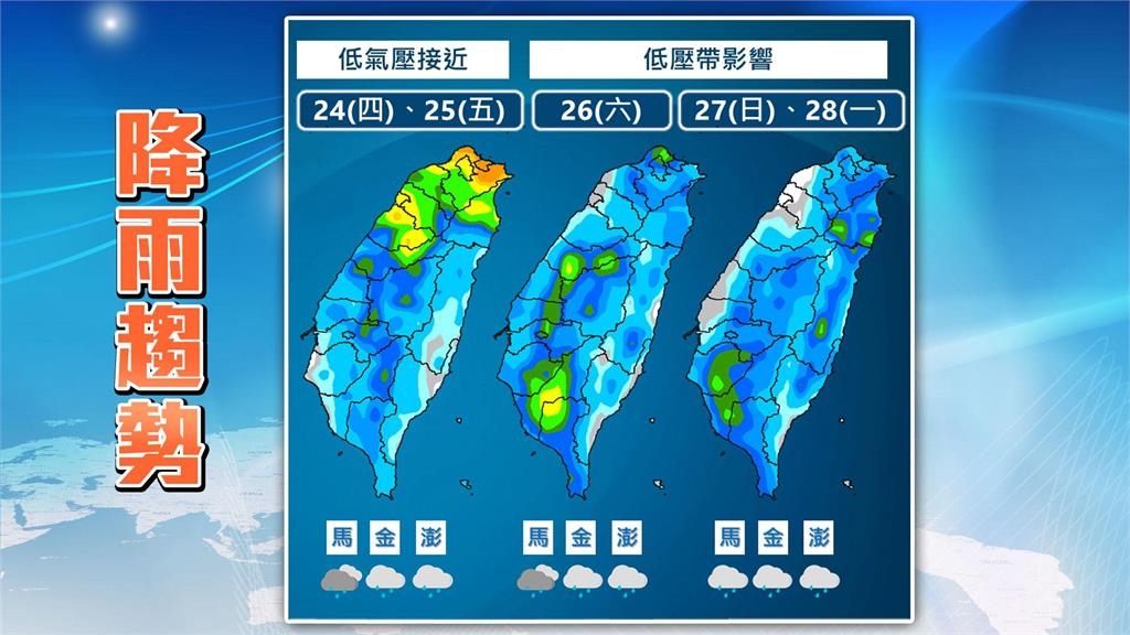 準颱「范斯高」這2天掃台!林嘉愷曝「4地區雨彈猛灌」示警:本週尾段還有颱風
