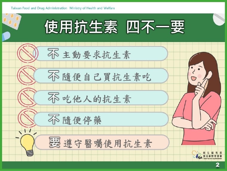 孩子感冒發燒未必要吃抗生素？ 食藥署呼籲「4不1要」