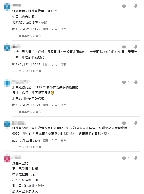 女大生買00919超後悔！認了本來想買「這1檔」遭父急阻攔　網掀兩派論戰