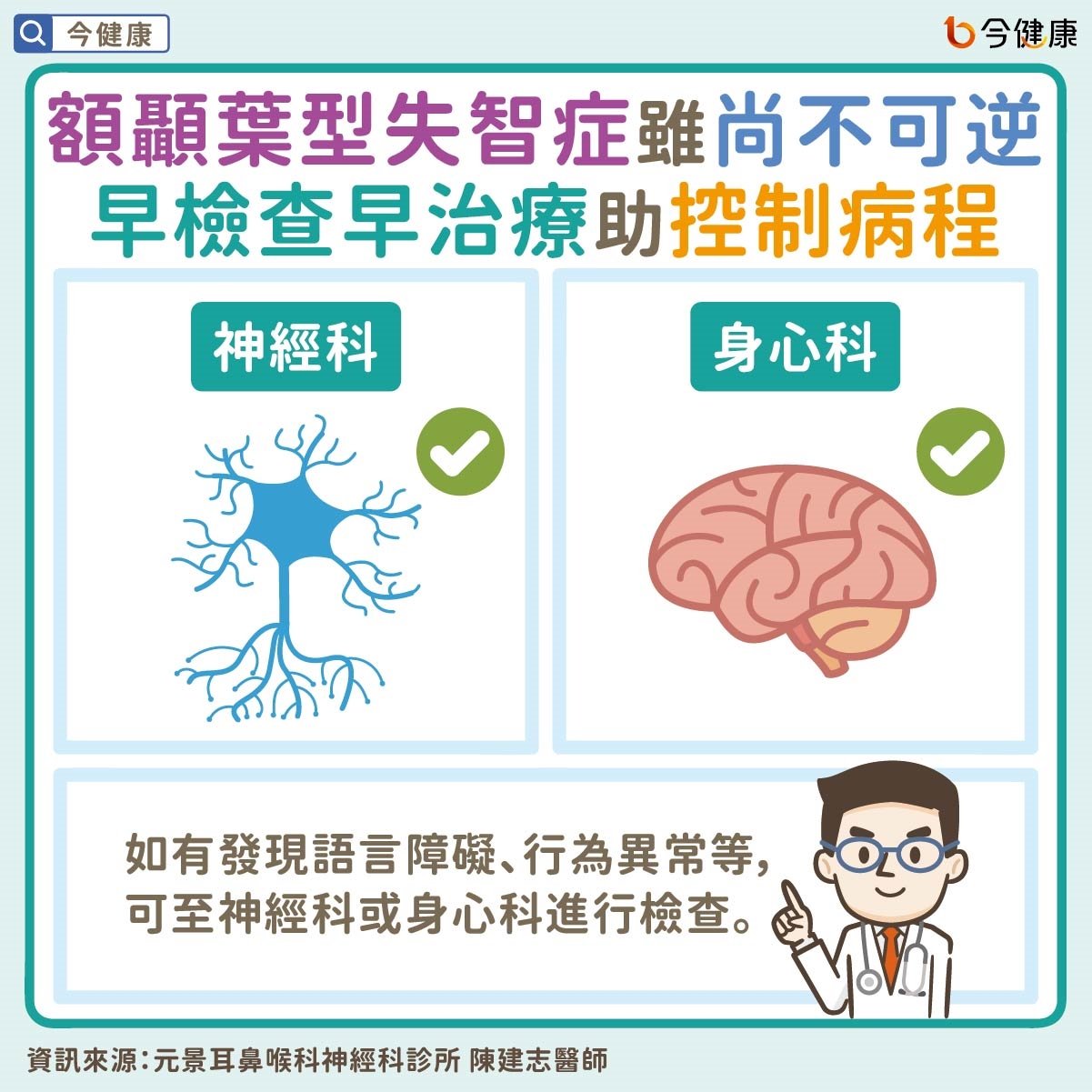 #陳建志 #布魯斯威利 #失語症 #失智症