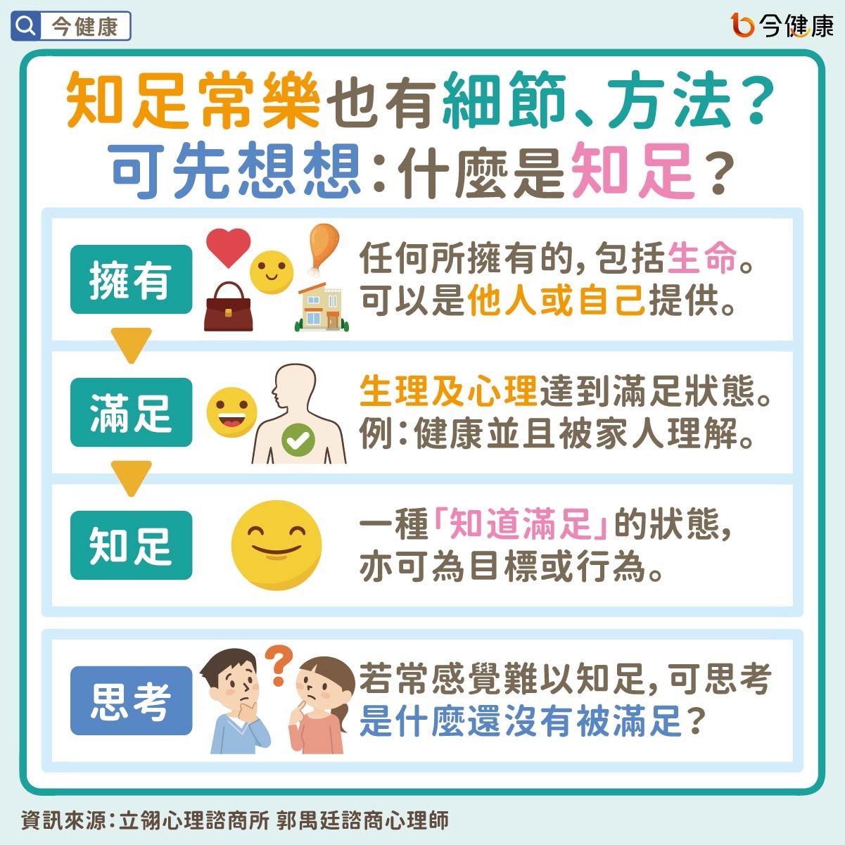 #郭禺廷 #知足 #滿足 #感謝 #心理議題