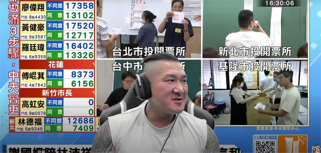 館長盯大罷免開票「囂張比出割喉」！點名賴清德竟喊「褲底一包…」：讓你體驗土城