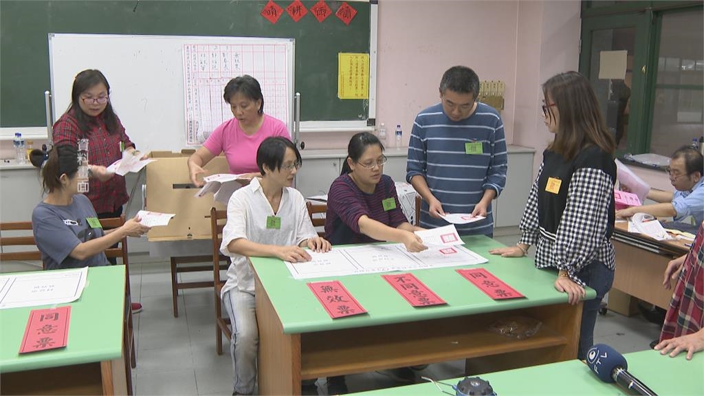 立委不同意票一路領先！他急喊「看來罷免大失敗了」網提醒：還有823