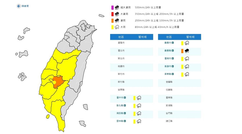 雨彈狂砸「豪雨特報9縣市」曝光！專家分析中南部的雨：要下到「這1天」