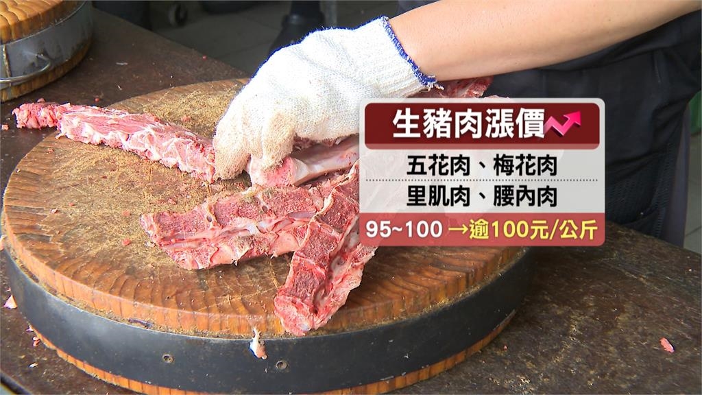 豬肉價飆漲！小吃店首當其衝　刈包店收到供應商８／１調漲通知